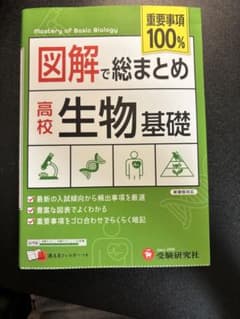 図解で総まとめ 高校生物基礎のサムネイル