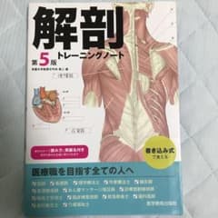 解剖トレーニングノートのサムネイル