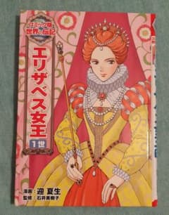 専用のサムネイル