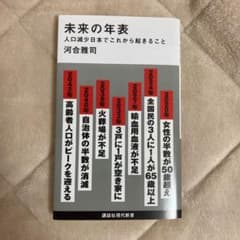 未来の年表のサムネイル