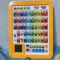 GAKKENのサムネイル