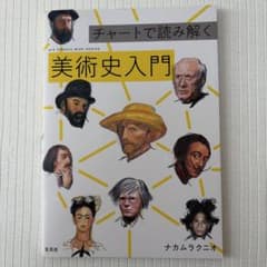 チャートで読み解く 美術史入門 ナカムラクニオのサムネイル
