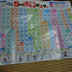 五年生漢字ポスターですのサムネイル