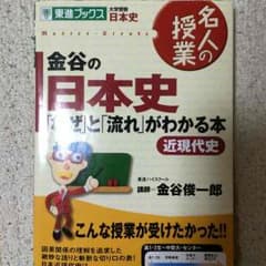 日本史参考書のサムネイル
