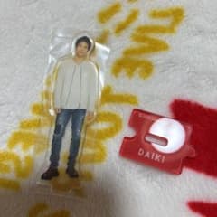 専用のサムネイル