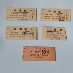 平成筑豊鉄道グッズセット（入場券・乗車券他） - メルカリ