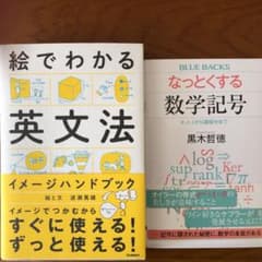 なっとくする数学記号 π、e、iから偏微分までのサムネイル