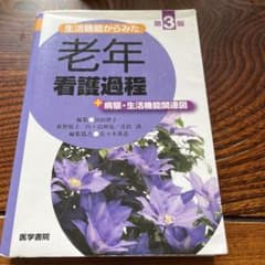 専用のサムネイル