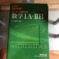 センター数学 緑チャートのサムネイル