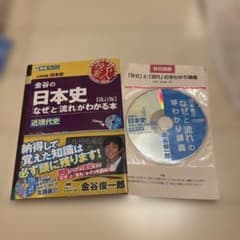 金谷の日本史「なぜ」と「流れ」がわかる本 近現代史のサムネイル