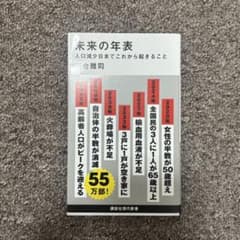 未来の年表 人口減少日本でこれから起きること 河合雅司のサムネイル