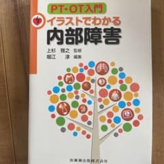 イラストでわかる内部障害のサムネイル
