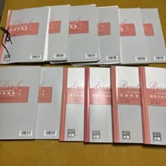 法人税法 問題集セットのサムネイル