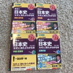 金谷の日本史「なぜ」と「流れ」がわかる本 近現代史のサムネイル