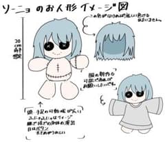 ゆらら様のサムネイル