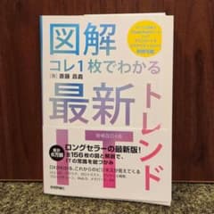 図解 コレ1枚でわかる最新ITトレンド 増補改訂4版のサムネイル