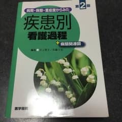看護学生セット！のサムネイル