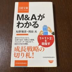 M&Aがわかるのサムネイル