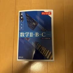 チャートのサムネイル