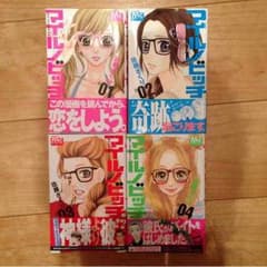 マイルノビッチのサムネイル