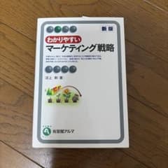 わかりやすいマーケティング戦略のサムネイル