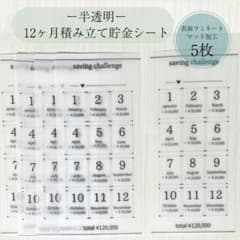 なーさん様 リクエスト 2点 まとめ商品のサムネイル