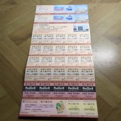 京阪百貨店 株主優待券 2026年7月10日までのサムネイル