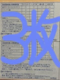 翌日到着予定　匿名配送　すかいらーくグループ　食事割引券　25%割引3枚 優待券のサムネイル