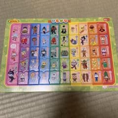 アンパンマン 46ピースパズルのサムネイル