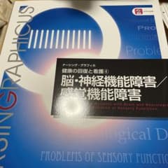 nmnm様専用のサムネイル