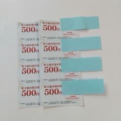 ゲオホールディングス 株主優待券 セカンドストリート割引券4,000円分のサムネイル