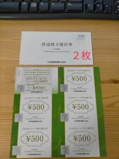 minmin様専用　 jr九州　株主優待　割引券のサムネイル