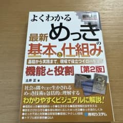 よくわかる 最新 めっきの基本・仕組み 第2版のサムネイル