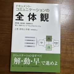 ドキュメント・コミュニケーションの全体観のサムネイル