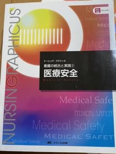 医療安全のサムネイル
