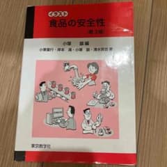 イラスト食品の安全性のサムネイル