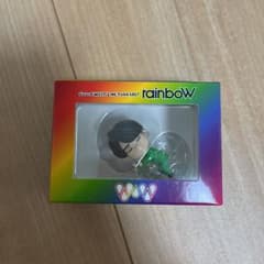 ジャニーズWEST ケーブル　離しま線隊のサムネイル