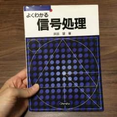 信号処理のサムネイル