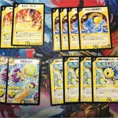クルト系のサムネイル