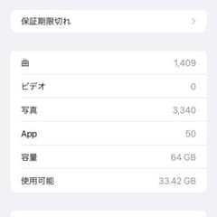 happyhappysmile7737様専用のサムネイル