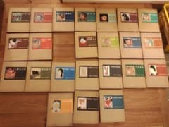 日本近代絵画全集のサムネイル