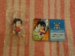 ONE PIECE 루피 미니 피규어