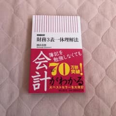 財務3表一体分析法のサムネイル