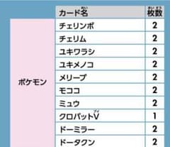 プレミアムトレーナーボックス ポケモン汎用カードのサムネイル