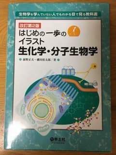 はじめの一歩のイラスト 生化学・分子生物学のサムネイル