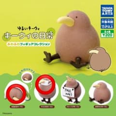 ゆるいキーウィ　キーウィの日常　まるまるキーウィ　マスクのキーウィのサムネイル