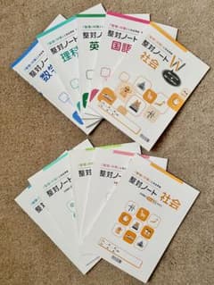 【未使用品】整理と対策のサムネイル