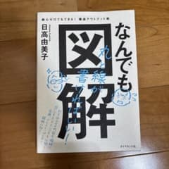 なんでも図解 絵心ゼロでもできる! 爆速アウトプット術のサムネイル