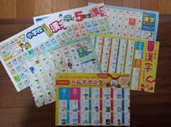 小学1年生から6年生で習う漢字ポスターのサムネイル