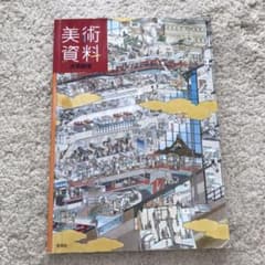 美術資料のサムネイル